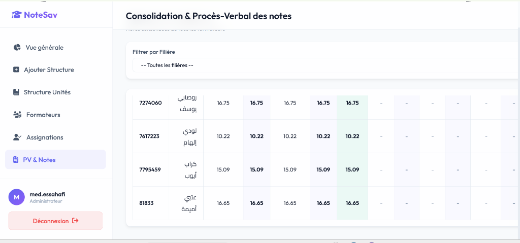 Tableau de consolidation